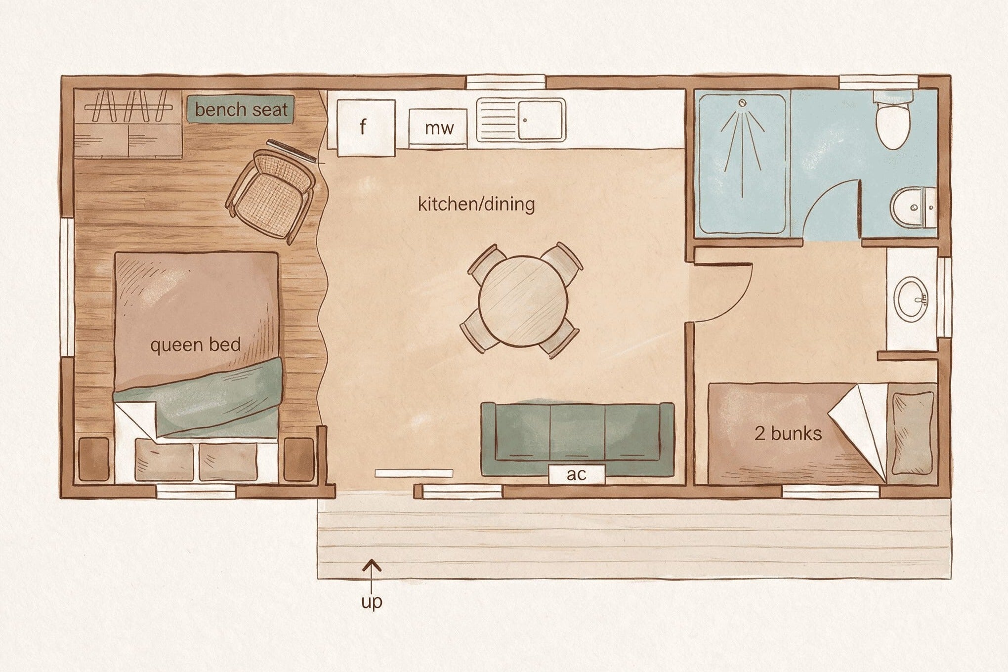 A watercolor-style floor plan showing the layout of the Clyde C Cabin.