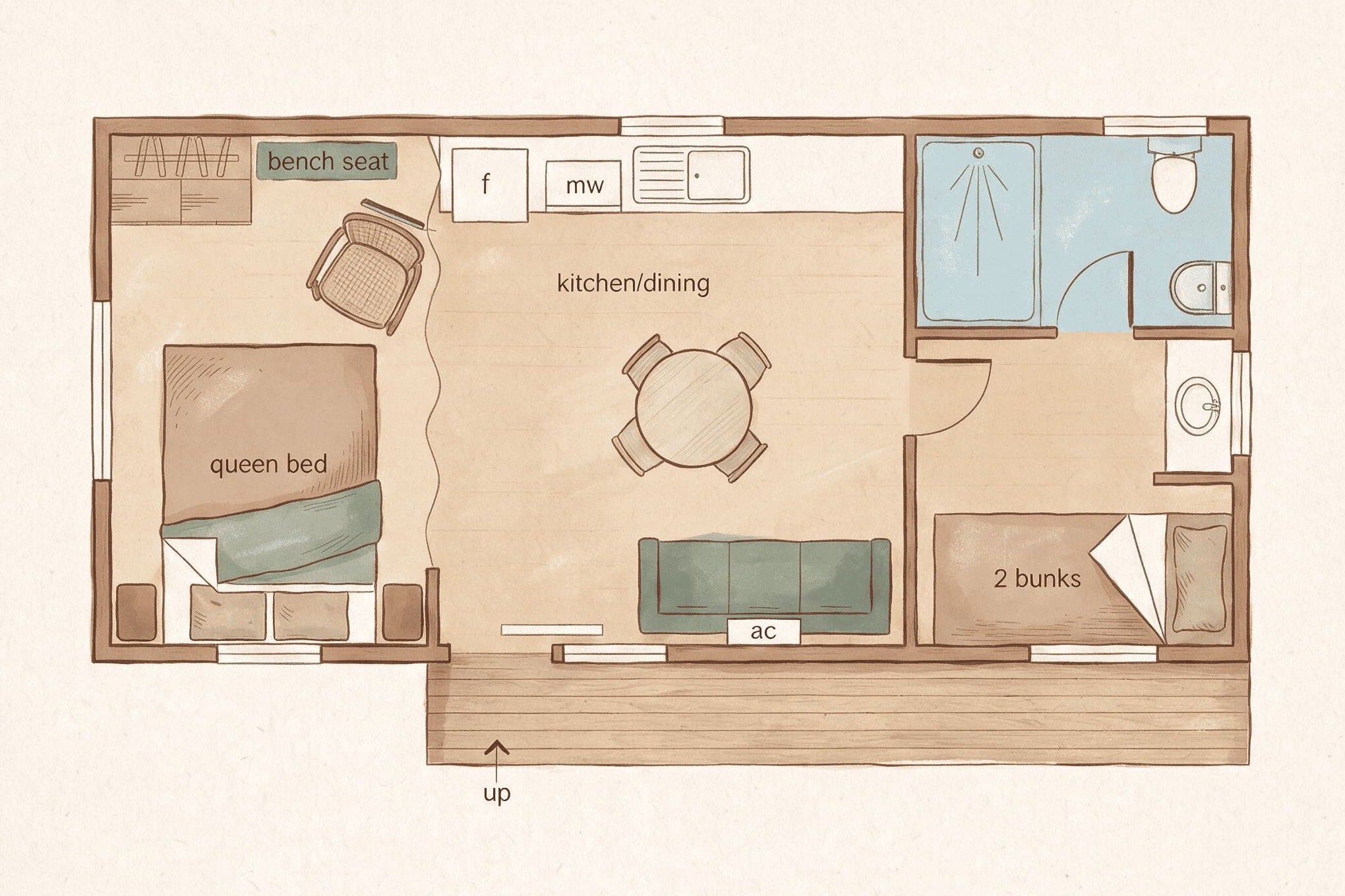 A watercolor-style floor plan showing the layout of the Yerriyong B Cabin.